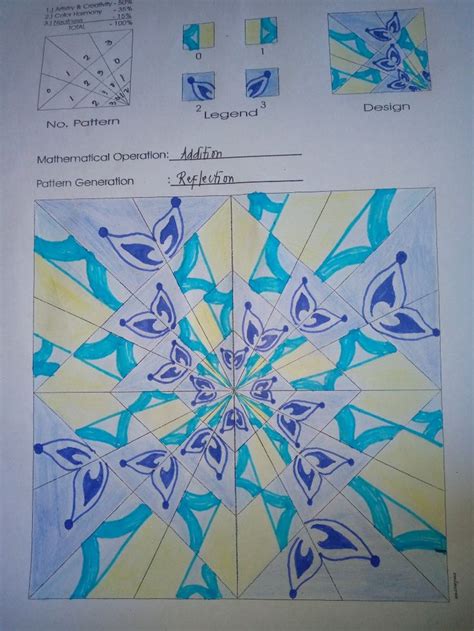 Modulo Art Kaleidoscopic Grid .